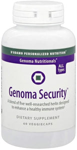 Genoma Security 60 veggie caps by D'Adamo Personalized Nutrition